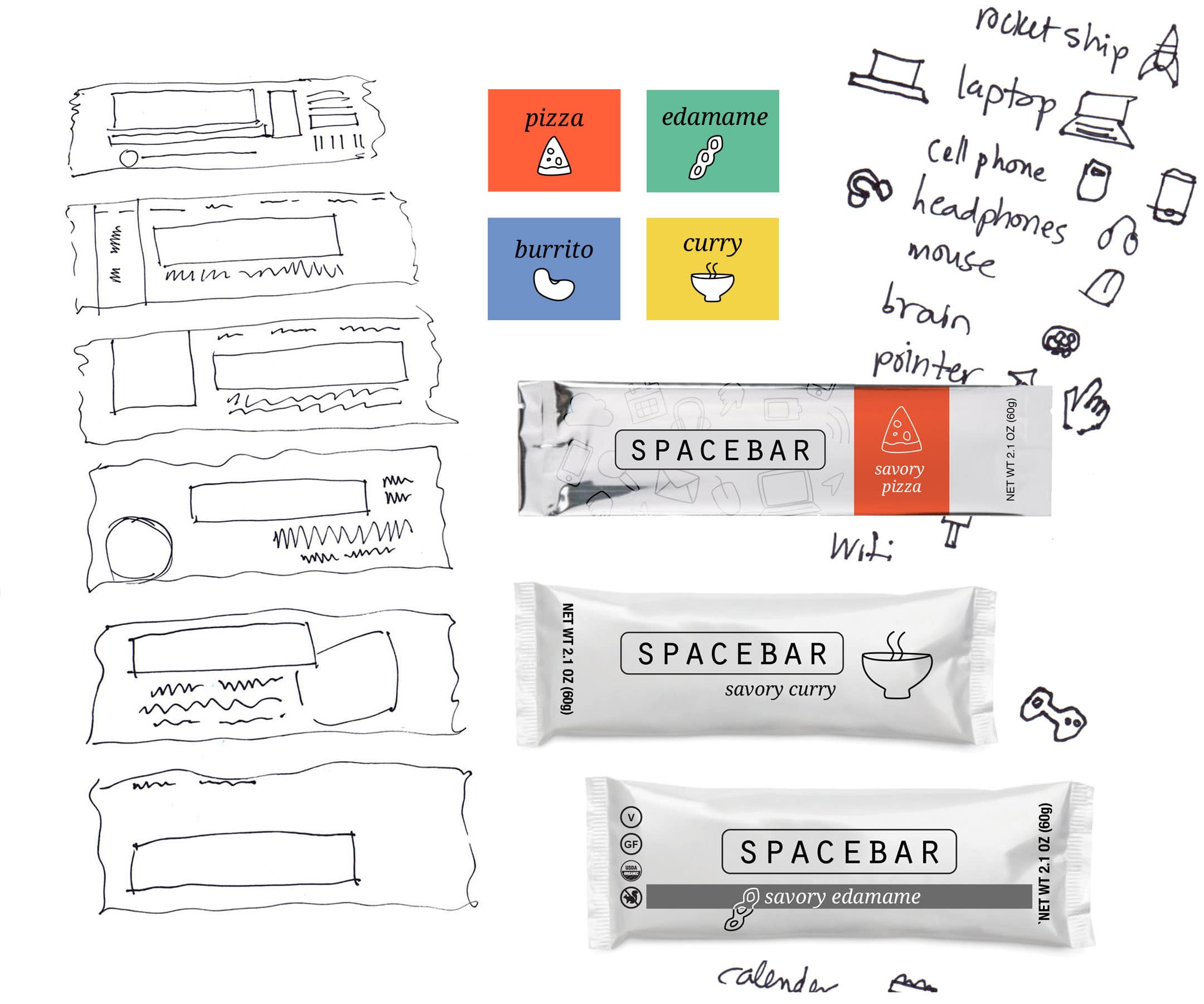 sketches and mockups of packaging ideas